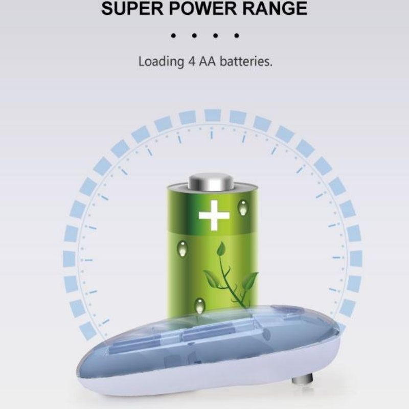 Nova Automatic Electric Can Opener – One Button Easy Open